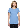Color Light Blue