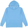 Color NeoHtrBlue