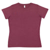 Color Burgundy