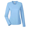 Color Light Blue
